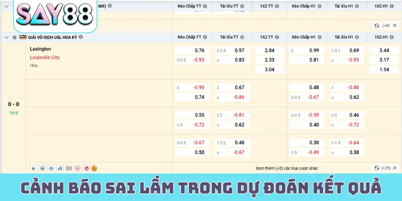 Cảnh báo sai lầm trong dự đoán kết quả