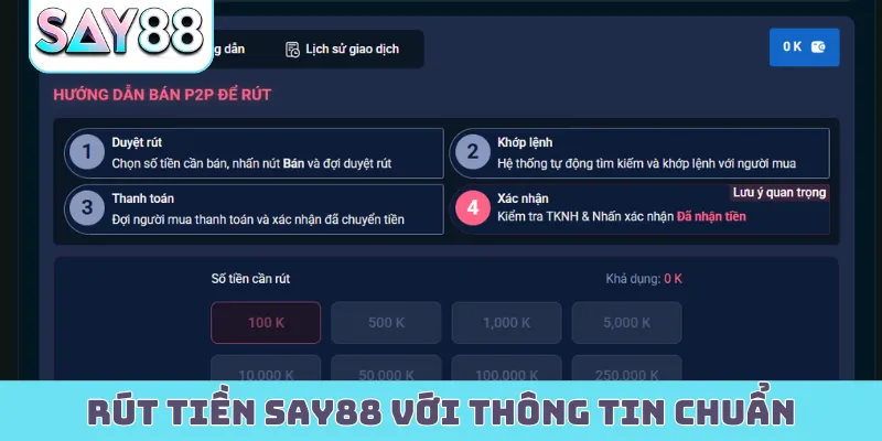 Rút tiền Say88 với thông tin chuẩn